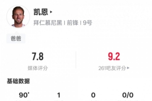 伊洛尔VS塞格德二队直播_匈丙赛前前瞻_10月11日