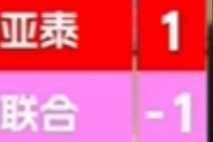 赫尔城vs罗