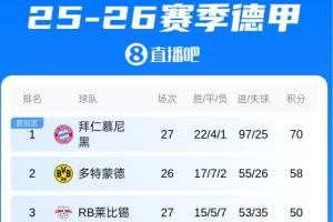 勇士vs小牛2月5录像