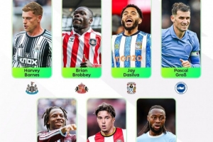 英超第5轮最佳球员候选出炉：塞梅尼奥、格罗斯、曼赞比领衔7人名单