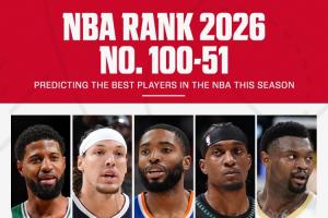 ESPN百大球星榜100-51位揭晓:克林根位列第95,锡安升至第51,巴特勒、追梦、莫兰特与卡鲁索排名大幅下滑