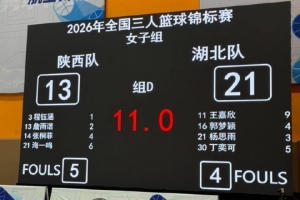 全国三篮锦标赛次日的对决:湖北、四川一队、浙江与上海浦发银行延续全胜势头