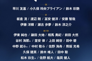 日本队球衣号码公布:堂安律披10号战袍,铃木彩艳司职1号,富安健洋22号暂空缺