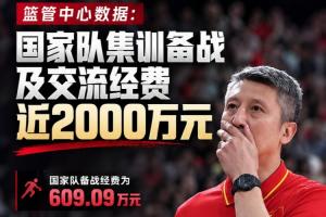 亚运会篮球4项全无缘决赛!国家队26年集训及交流经费近2000万元
