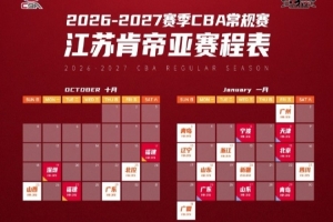 江苏男篮新赛季延续双主场格局 南通丹阳两地联动迎CBA