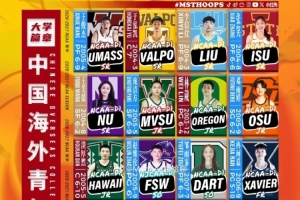 媒体人盘点：26-27赛季旅外青年球员共18人 徐昕等4人无缘NCAA