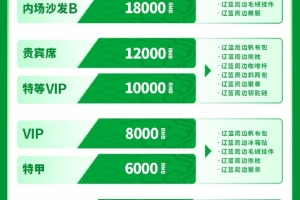 辽宁男篮官宣:新赛季套票10月8日开售 最高2万元最低2200元