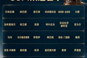 骆明解读金球奖保密机制:唯得奖者不愿出席时才可能提前“泄密”