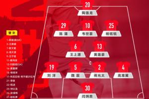 三战不变阵!国足再摆4-2-3-1战巴勒斯坦 黄晟豪王上源坐镇后腰