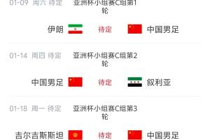 亚洲杯对手实力几何：伊朗高居亚洲第2 叙利亚第12 吉尔吉斯斯坦第19