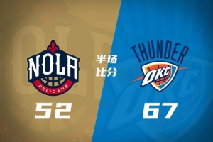 残阵雷霆上半场狂飙13记三分 67-52压制鹈鹕 12号秀马拉斩获12分9板3帽