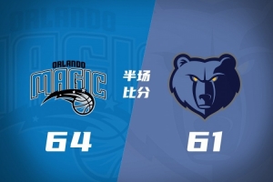 半场战报:灰熊61-64魔术 班凯罗11+5布泽尔14+5