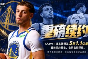 合同全额保障!Shams:波杰姆斯基5年1.1亿美元提前续约勇士