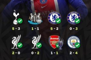 英超克星！25-26赛季以来巴黎对英超球队不败，豪取7胜1平
