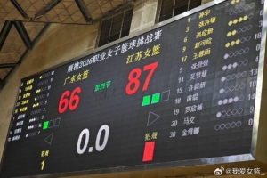 青春风暴来袭！2026职业女子篮球挑战赛江苏女篮力克广东女篮