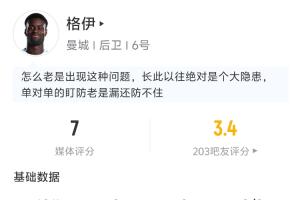 两失球皆难辞其咎！格伊本轮糟糕表现：遭前田大然强行超车破门+草率铲球送点