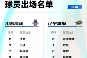 山东对阵辽宁大名单出炉：赵继伟&付豪&克里斯出战 王岚嵚迎战旧主