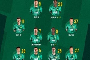 北京国安公布今日首发阵容 全力争胜剑指连胜