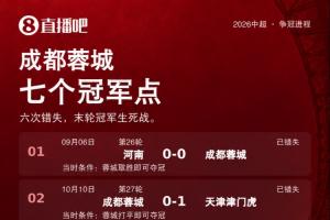 6度错失冠军点！蓉城末轮客战泰山拿1分夺冠，若输球英博赢球逆袭