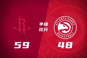 半场战报-火箭领先老鹰11分 阿门14+9 杜兰13分 沃克14分
