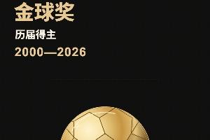 悬念再起：2000-2025金球奖得主大盘点，2026年谁能圆梦捧杯？
