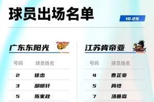 粤苏大战大名单公布：徐杰、胡明轩、崔永熙、庞峥麟悉数入选