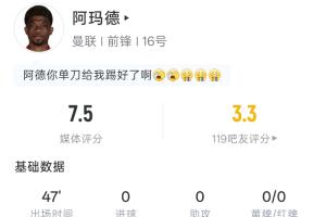单刀打好了啊！阿玛德半场4射2正+单刀不进 吧友评分3.3