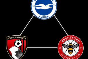 英超3B横着走!本轮布莱顿1-0曼城 樱桃2-0利兹联 小蜜蜂2-0森林