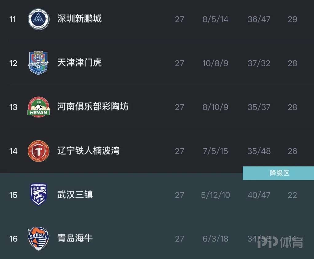 波黑女足U19VS英格兰女足U19直播_女欧U19赛前前瞻_10月13日
