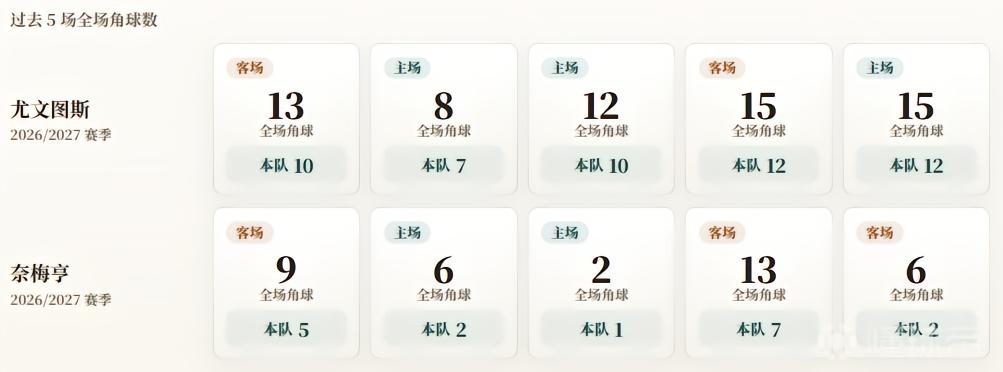 萨里斯贝利VS福克斯顿直播_英议南赛前前瞻_09月26日