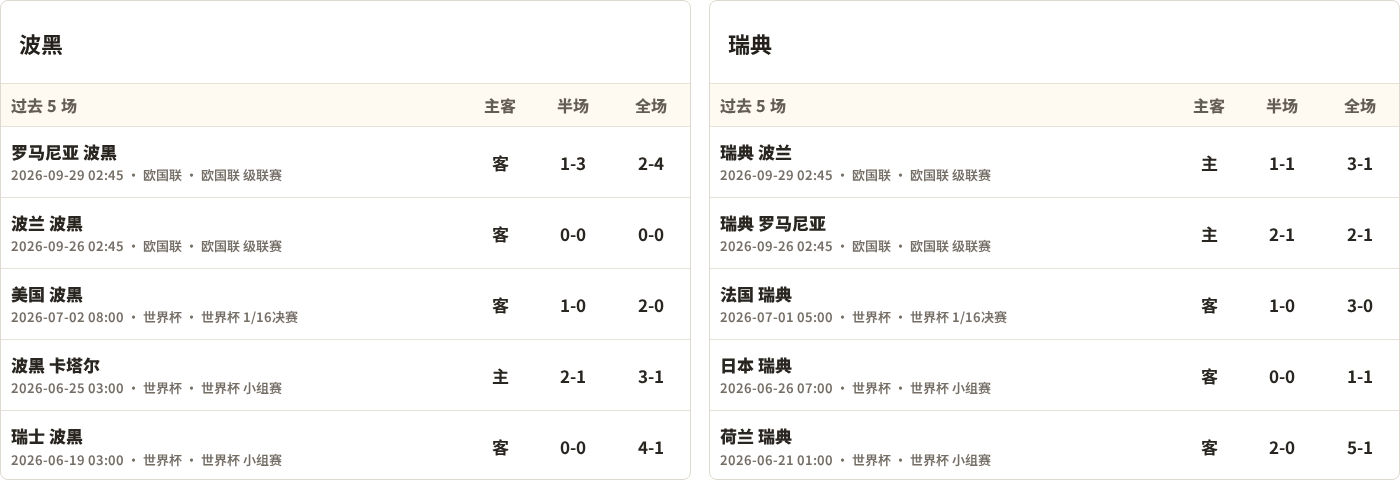 阿姆迪瓦VSCF卢卡直播_西协丙赛前前瞻_10月04日