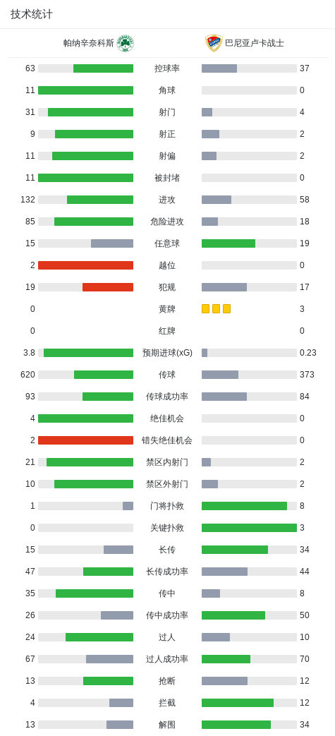 RC阿尔巴VS西澳奈姆直播_阿尔乙赛前前瞻_10月19日
