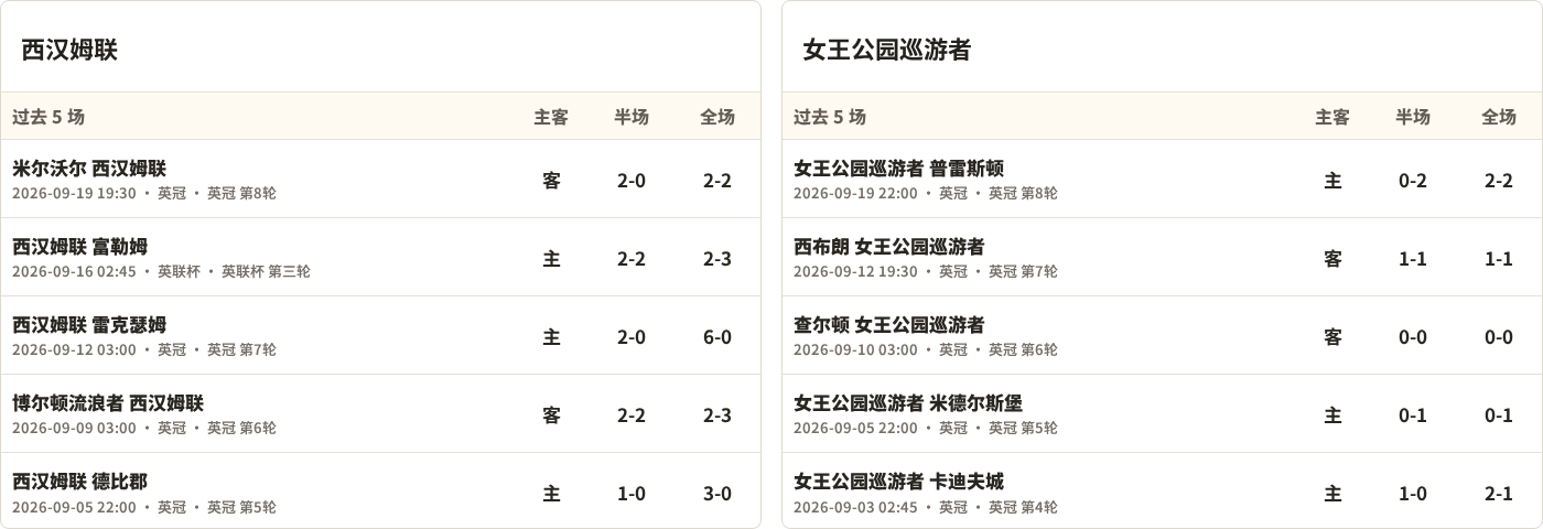 橡树之心VS加纳波特直播_加纳超赛前前瞻_10月11日