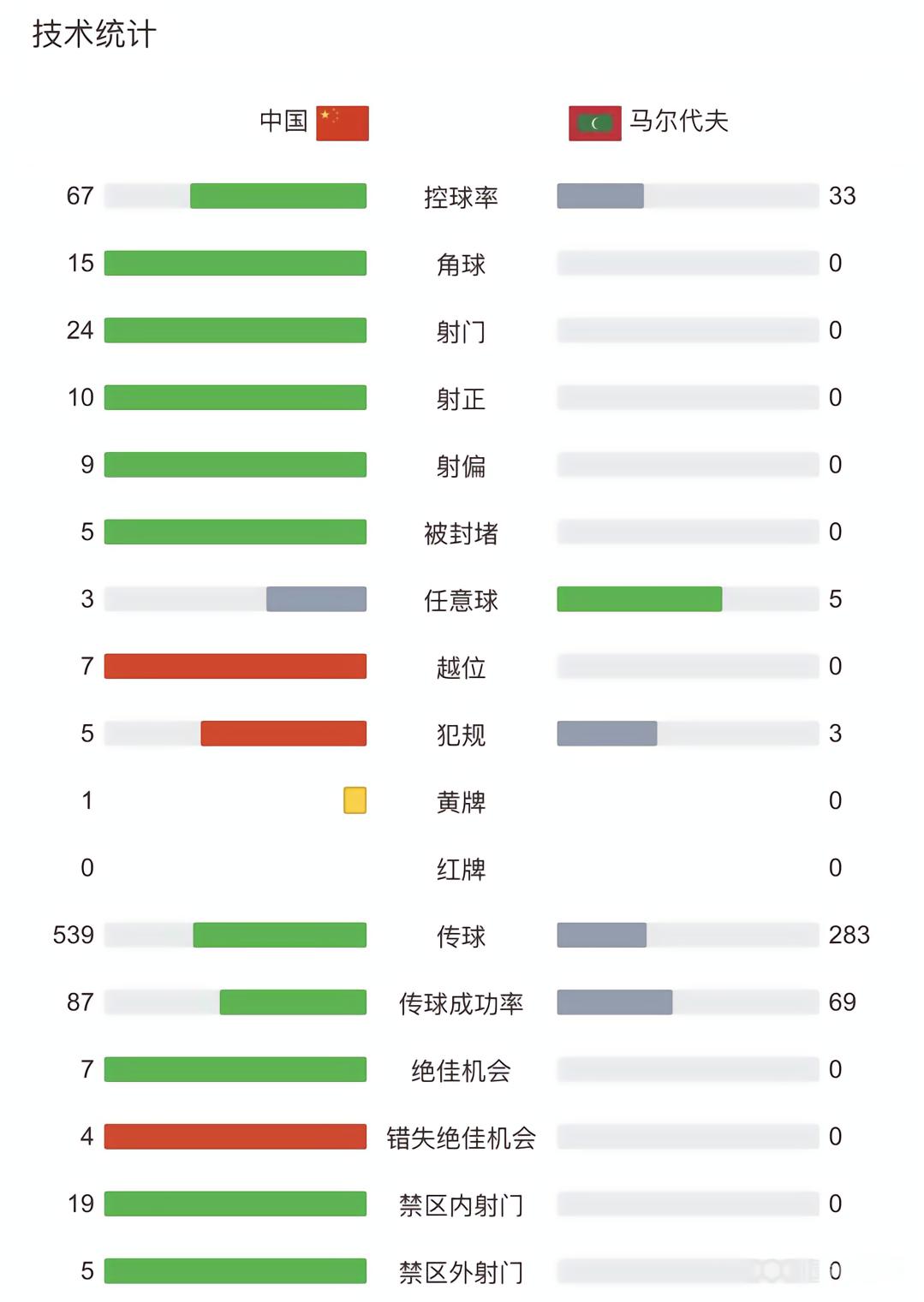 肯德尔龙卷风VS巴日托直播_印尼甲赛前前瞻_09月26日