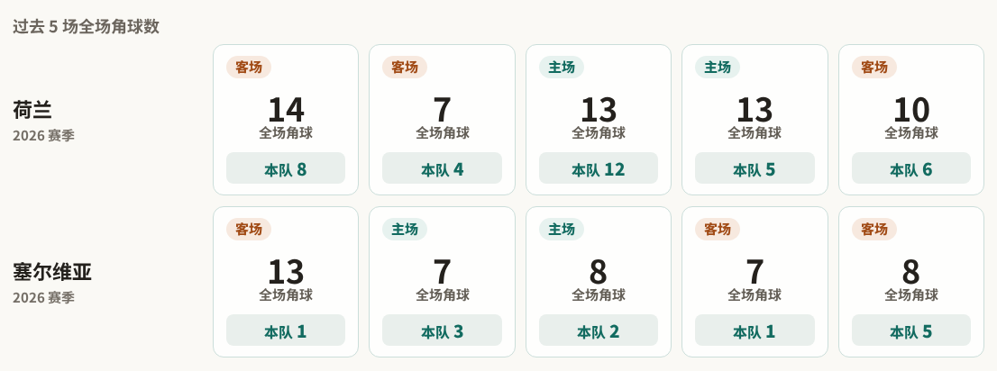 瓜德罗普VS圣卢西亚直播_中北美国联赛前前瞻_10月06日