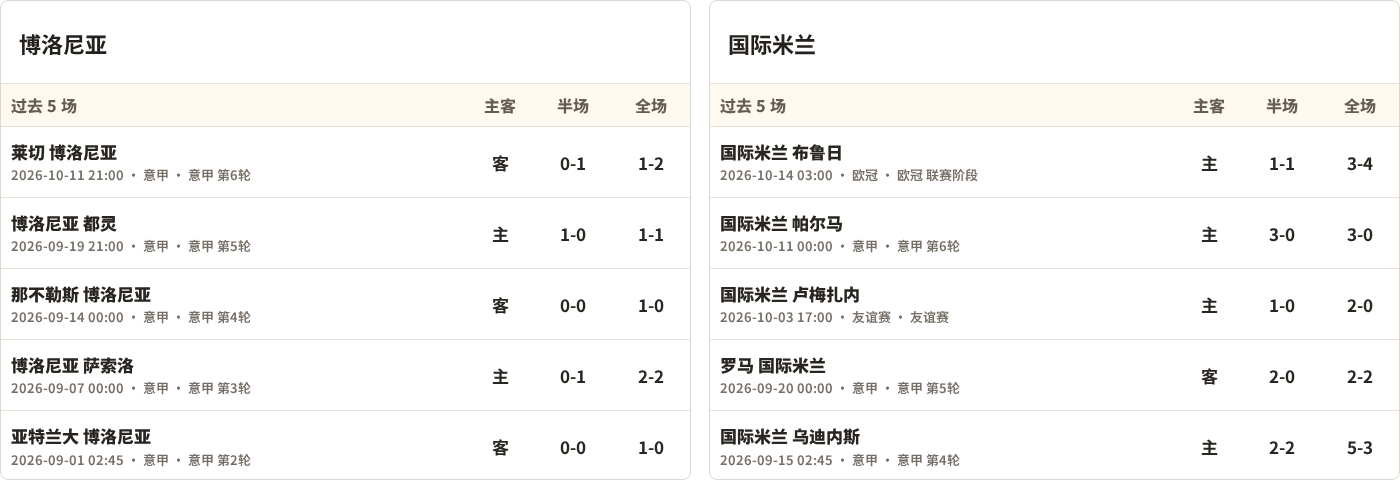 拿芙马塞索利曼VS塞柏直播_伊朗甲赛前前瞻_10月19日