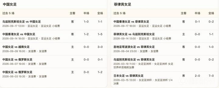 莫斯莱VS诺斯威奇1874直播_英北甲赛前前瞻_09月23日