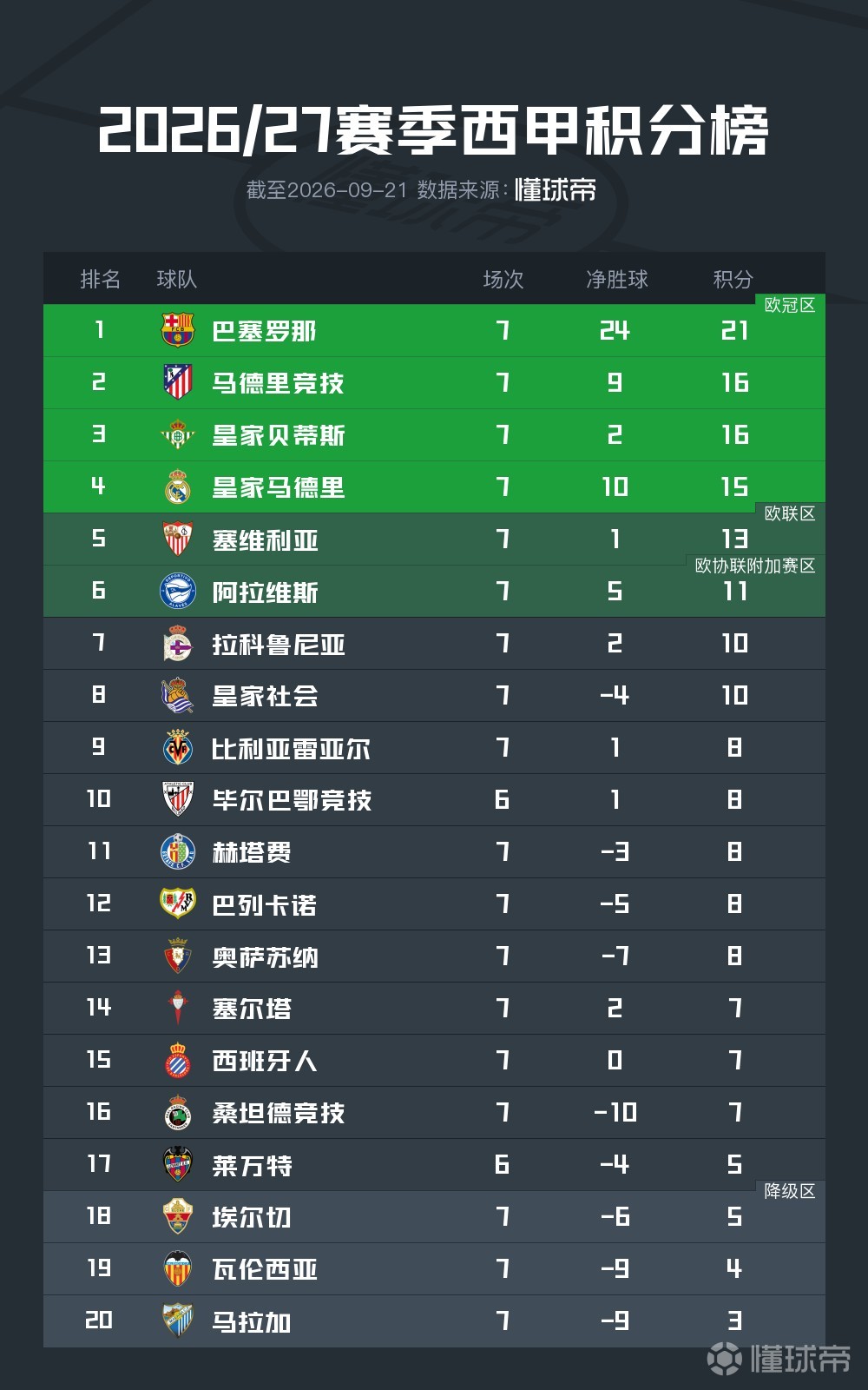 廷布城VS运输联直播_不丹超赛前前瞻_09月23日