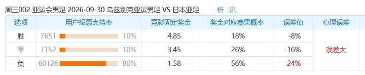 兹林VS普罗斯捷约夫直播_球会友谊赛前前瞻_10月02日