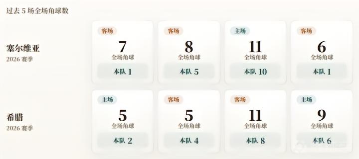 凯里FCVS韦克斯福德直播_爱甲赛前前瞻_09月26日