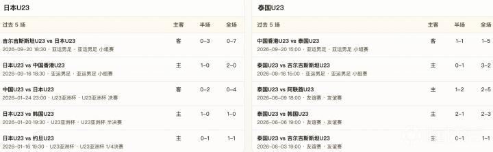 特诺皮尔B队VS普迪亚直播_乌克乙赛前前瞻_09月25日