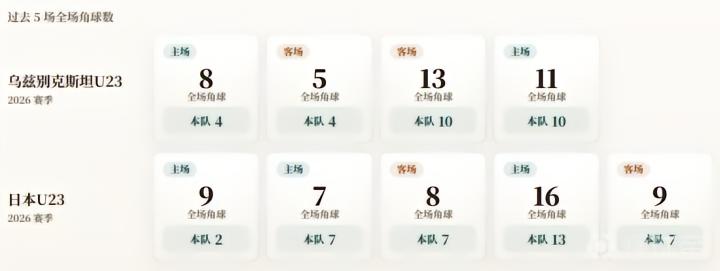 越南VS巴基斯坦直播_东盟杯赛前前瞻_10月02日