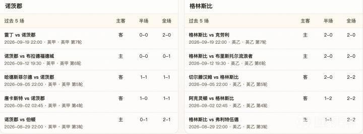 圣保罗水晶FCVS斯巴达FC直播_巴伊乙赛前前瞻_09月24日