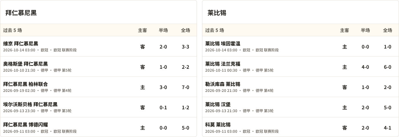 帕斯托VS阿利安萨直播_哥伦甲赛前前瞻_10月20日