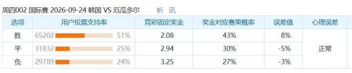 科尔切斯特联U21VS谢周三U21直播_英U21乙赛前前瞻_09月26日