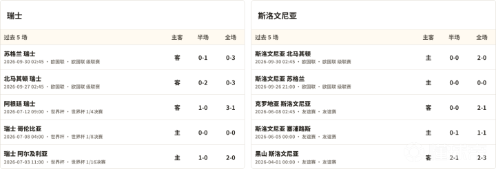 瓜比拉VS东方石油直播_玻利杯赛前前瞻_10月05日