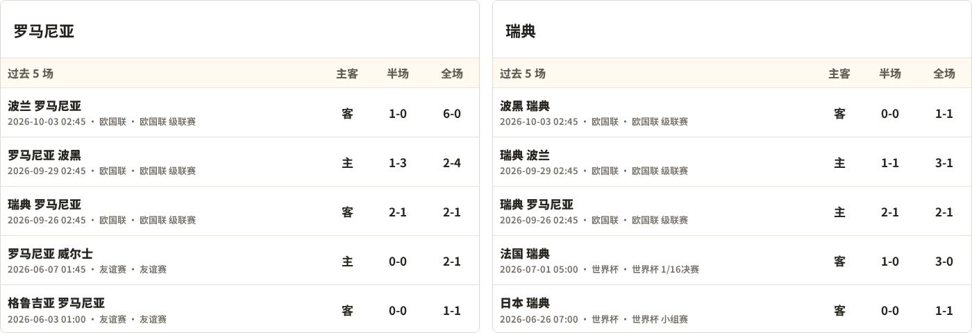 奥伯龙U19VS顿涅茨克矿工U19直播_乌克U19赛前前瞻_10月07日