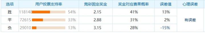 鸟取飞翔VS东京绿茵直播_天皇杯赛前前瞻_10月07日