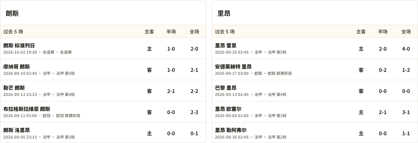 代林杰士邦VS埃尔巴士邦直播_土乙赛前前瞻_10月11日