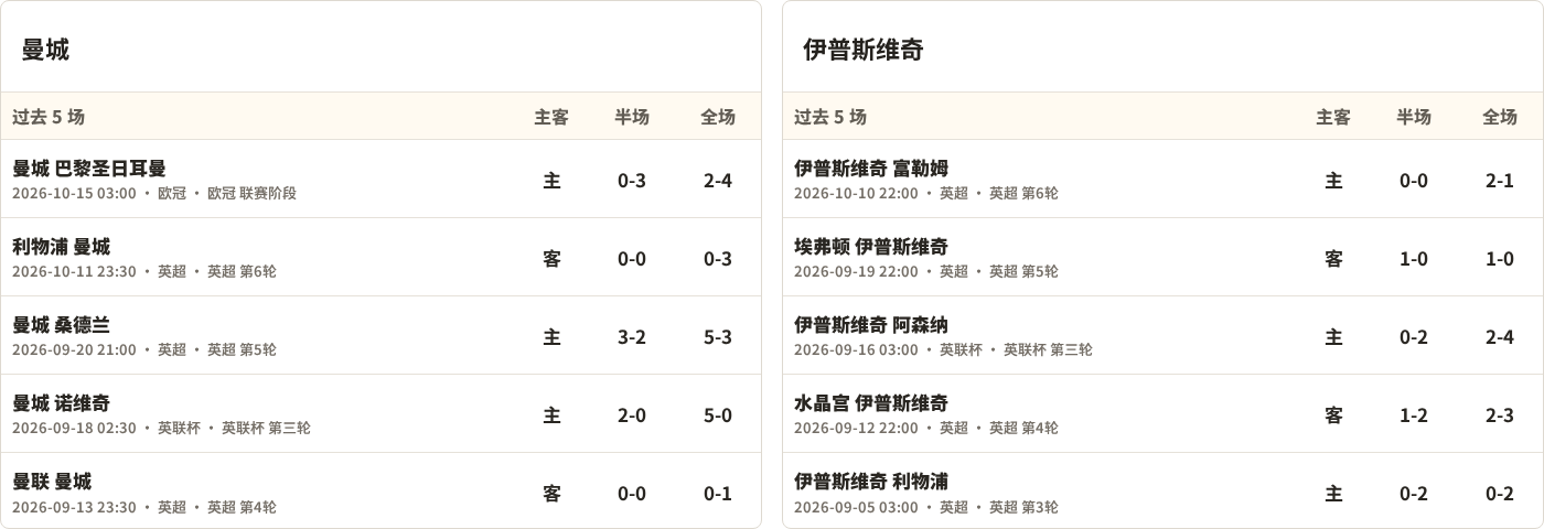 莫利尼斯联VS金斯敦骑兵直播_牙买超赛前前瞻_10月19日